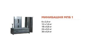 mpb1