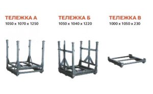 telezhki 2
